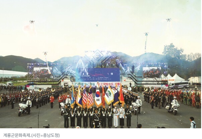 2025년 1시군 1품 축제 평가 통해 15개 대표 축제 발표